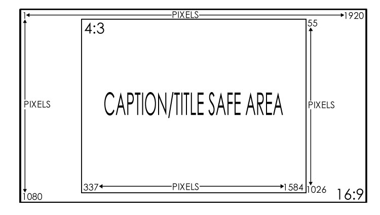 16:9 With 4:3 Caption/Title Safe Area (A)