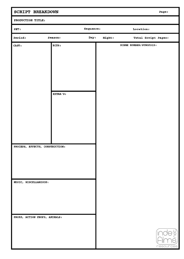 script breakdown